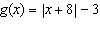 <strong>Which one of the following functions translates the graph of to a new graph g with a vertical shift down 3 units and a horizontal shift left 8 units.</strong> A) B) C) D) E)
