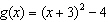 <strong>Express in the standard form of a quadratic function.</strong> A) B) C) D) E)