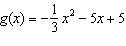 <strong>Express in the standard form of a quadratic function.</strong> A) B) C) D) E)