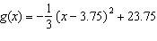 <strong>Express in the standard form of a quadratic function.</strong> A) B) C) D) E)