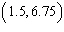 <strong>Find the vertex of .</strong> A) B) C) D) E)