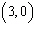 <strong>Find the vertex of .</strong> A) B) C) D) E)