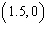 <strong>Find the vertex of .</strong> A) B) C) D) E)