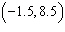 <strong>Find the vertex of .</strong> A) B) C) D) E)