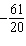 <strong>Using the graph below find the x -value at which the minimum value of the function occurs. </strong> A) B) C) D) E)