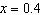 A ball is thrown straight upward from a bridge and then falls all the way to the ground (past the bridge). The ball s height h (in feet) above the ground t seconds after the ball is thrown is given by . What is the average rate of change of the height of the ball between seconds and seconds?