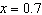 A ball is thrown straight upward from a bridge and then falls all the way to the ground (past the bridge). The ball s height h (in feet) above the ground t seconds after the ball is thrown is given by . What is the average rate of change of the height of the ball between seconds and seconds?