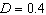 <strong>Find the discriminant of .</strong> A) B) C) D) E)