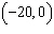 <strong>Using the graph below choose the correct answer for the x -intercept(s) y -intercept and vertex. </strong> A) x -intercepts are and ; y -intercept is ; vertex is B) x -intercepts are and ; y -intercept is ; vertex is C) x -intercepts are and ; y -intercept is ; vertex is D) x -intercepts are and ; there are no y -intercepts; vertex is E) x -intercept is ; y -intercept is ; vertex is