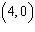 <strong>Using the graph below choose the correct answer for the x -intercept(s) y -intercept and vertex. </strong> A) x -intercepts are and ; y -intercept is ; vertex is B) x -intercepts are and ; y -intercept is ; vertex is C) x -intercepts are and ; y -intercept is ; vertex is D) x -intercepts are and ; there are no y -intercepts; vertex is E) x -intercept is ; y -intercept is ; vertex is