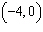 <strong>Using the graph below choose the correct answer for the x -intercept(s) y -intercept and vertex. </strong> A) x -intercepts are and ; y -intercept is ; vertex is B) x -intercepts are and ; y -intercept is ; vertex is C) x -intercepts are and ; y -intercept is ; vertex is D) x -intercepts are and ; there are no y -intercepts; vertex is E) x -intercept is ; y -intercept is ; vertex is