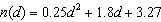 <strong>The following table shows the values of the number of gallons of water used by a family during the month of July. Find the quadratic model based on the data provided that determines the number of gallons of water used as a function of the day. (Rounded to the nearest hundredth)</strong> A) B) Not enough information. C) D) E)