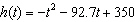 <strong>A penny is dropped from a high-rise building that is 350 feet high. After 8.4 seconds the penny hits the ground. Which one of the following quadratic models describe the height of the penny above ground as a function of the time elapsed since the penny was dropped?</strong> A) B) C) D) E)
