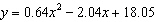 <strong>Using the data provided create a quadratic model that best fits the data. </strong> A) B) C) D) E)