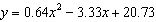 <strong>Using the data provided create a quadratic model that best fits the data. </strong> A) B) C) D) E)