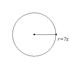 Find an expression for the area of the given circle . Simplify the expression.