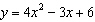 Use the equation to determine whether the parabola opens upward or downward.