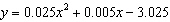 Use the equation to determine whether the parabola opens upward or downward.