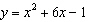 Find the vertex of the given equation and determine whether it is a maximum or minimum point.