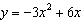 Find the vertex of the given equation and determine whether it is a maximum or minimum point.  