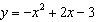 Find the vertex of the given equation and determine whether it is a maximum or minimum point.