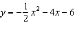 Find the vertex of the given equation and determine whether it is a maximum or minimum point.