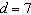 <strong>Evaluate the radical expression for the given value of the variable. If the square root does not exist select not real as the answer. for </strong> A) B) C) 3.3 D) not real