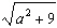 Evaluate the radical expression for the given value of the variable. If the square root does not exist write not real as the answer. for