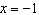 Evaluate the radical expression for the given value of the variable. If the square root does not exist write not real as the answer. for