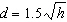 The distance in miles d that can be seen on the surface of the earth is given by where h is the height in feet of a person standing on the earth. How far can a person see if the person is 81 feet above the ground? Round to two decimal places if necessary.