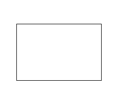 Find the perimeter of the geometric shape. The length is and the width is . Simplify.