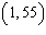 <strong>The graph shows the average monthly high temperature in Newark NJ for months from November to April. If a quadratic model is fit to the graphed data set estimate the coordinates of the vertex. </strong> A) B) C) D)