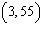 <strong>The graph shows the average monthly high temperature in Newark NJ for months from November to April. If a quadratic model is fit to the graphed data set estimate the coordinates of the vertex. </strong> A) B) C) D)