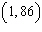 <strong>The graph shows the average monthly high temperature in Newark NJ for months from April to September. If a quadratic model is fit to the graphed data set estimate the coordinates of the vertex. </strong> A) B) C) D)