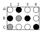 <strong> A portion of a microarray is shown above in which the expression of genes on human chromosome 21 was examined in normal brain cells (cDNAs labeled with a white fluor) or brain cells from an individual with a neurological disorder (cDNAs labeled with a black fluor). Which genes are over-expressed in the abnormal cells compared to the normal cells?</strong> A) A2, B1, B3, and C4 B) B2 and C1 C) A1, A3, A4, B4, C2, and C3 D) A1, A2, B2, and C1 E) A2, C2, and C4