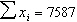 If , , n = 12, and the slope equals 0.5, then the y -intercept of the least squares line is b <sub>0</sub> = 276.08.