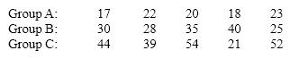 Ages of Workers The ages (in years)of three groups of workers are shown below: {Ages of Workers Narrative} Compute and compare the ranges for the three groups.