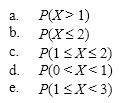 Number of Motorcycles The probability distribution of a discrete random variable X is shown below, where X represents the number of motorcycles owned by a family. {Number of Motorcycles Narrative} Find the following probabilities: