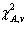 The value of c <sup>2</sup> with v degrees of freedom such that the area to its right under the chi-squared curve is equal to A is denoted by , while denotes the value such that the area to its left is A .