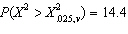 <strong>If , then the number of degrees of freedom v is:</strong> A)5 B)6 C)7 D)8