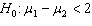 <strong>In testing for differences between the means of two independent populations the null hypothesis is:</strong> A) B) C) D)
