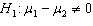 Starting Salary In testing the hypotheses vs. , two random samples from two populations of college of business graduates majoring in global marketing and international business produced the following statistics regarding their starting salaries (in $1000s): , , , , , and . (Assume the salaries have normal distributions.){Starting Salary Narrative} Explain how to use the 95% confidence interval to test the hypotheses at a = .05.