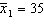 Starting Salary In testing the hypotheses vs. , two random samples from two populations of college of business graduates majoring in global marketing and international business produced the following statistics regarding their starting salaries (in $1000s): , , , , , and . (Assume the salaries have normal distributions.){Starting Salary Narrative} Explain how to use the 95% confidence interval to test the hypotheses at a = .05.