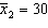 Starting Salary In testing the hypotheses vs. , two random samples from two populations of college of business graduates majoring in global marketing and international business produced the following statistics regarding their starting salaries (in $1000s): , , , , , and . (Assume the salaries have normal distributions.){Starting Salary Narrative} Explain how to use the 95% confidence interval to test the hypotheses at a = .05.
