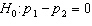   vs.   Rejection region: | z | > z <sub>0.005</sub> = 2.575 Test statistic: z = 5.0 Conclusion: Reject the null hypothesis. Yes, we can infer at the 99% significance level that the proportion of Canadians and Americans who believe that there is too much sex on television differ. More Canadians than Americans feel this way.