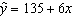 A regression analysis between weight ( y in pounds)and height ( x in inches)resulted in the following least squares line: . This implies that if the height is increased by 1 inch, the weight is expected to increase by an average of 6 pounds.