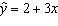 The regression line has been fitted to the data points (4, 11), (2, 7), and (1, 5). The sum of squares for error will be 10.0.