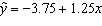 In a simple linear regression problem, the least squares line is , and the coefficient of determination is 0.81. The coefficient of correlation must be - 0.90.