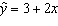 <strong>The regression line has been fitted to the data points (4, 8), (2, 5), and (1, 2). The sum of the squared residuals will be:</strong> A)7 B)15 C)8 D)22