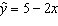 <strong>Given the least squares regression line :</strong> A)the relationship between x and y is positive. B)the relationship between x and y is negative. C)as x decreases, so does y. D)None of these choices.